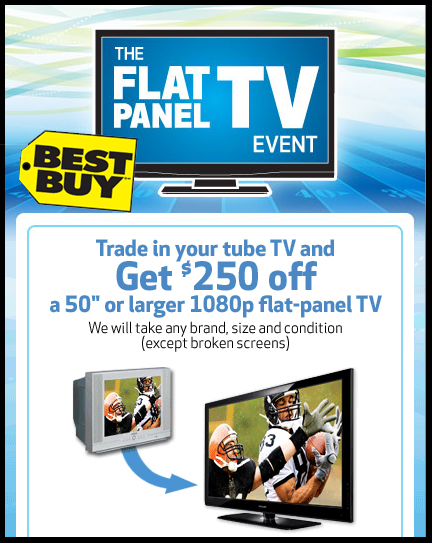 How to Get the Best Deals at Best Buy TVs, HDTVs & 4k TVs Coupons