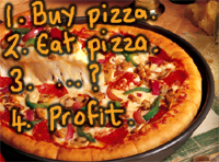 Pizza Hut Canada 5 Bucks Deal! 