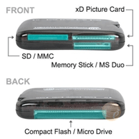 Memory Card Reader Only $4.99 & Free Shipping @ Eforcity