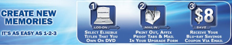 Disney Upgrade to Blu Ray Program: $8 Coupons