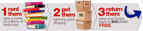 Bigmama Coupon Code