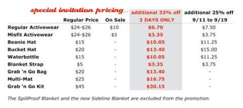 Milk Factory: 33% Off Coupon Code