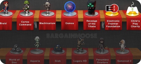 HumbleBundle #2: Push the Average   get 11 Video Games (instead of 5)
