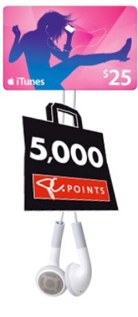 pc points