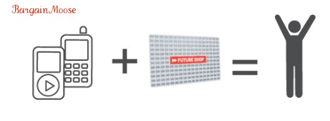 Future Shop Canada: Flip Your Phone For A Gift Card
