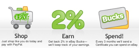eBay Bucks