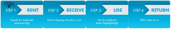 DealTicker: $10 for a $25 Credit Towards Textbooks from TextBookRental.ca