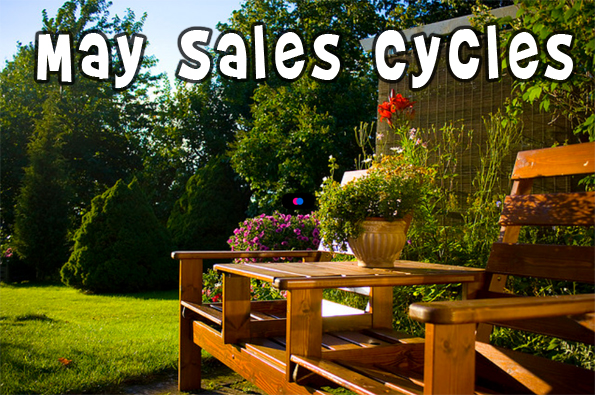 Sales Cycles: Get the Best Deals in May Photo Sales Cycles: Get the Best Deals in May