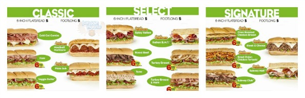 Subway: Free 6 Sub When You Buy $25 in Subway Gift Cards