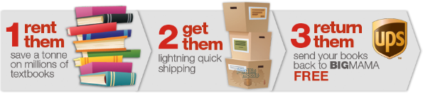 BigMama Coupon: Exclusive 5% off Textbook Rentals
