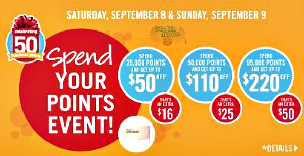Shoppers Drug Mart: Spend your Points Event