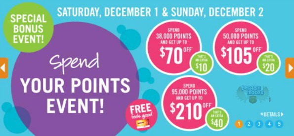 Shoppers Drug Mart: Bonus Redemption Weekend