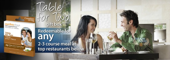 Samba Days Canada Coupon Code: Save 10% On Table For 2 Package Photo Samba Days Canada Coupon Code: Save 10% On Table For 2 Package