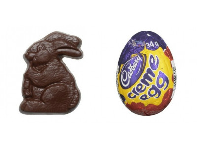 Well.ca: Save Up To 50% On Easter Supplies