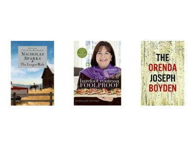 Chapters Canada: Top 50 Books 50% Off