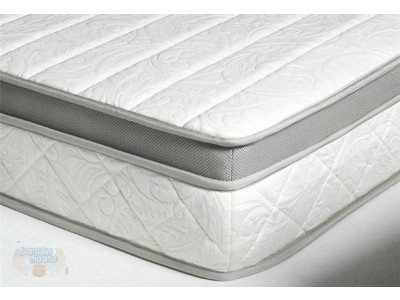 London Drugs Canada: Memory Foam Queen Mattress Now $200 (Was $500)