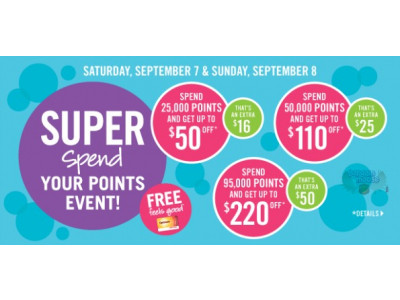 Shoppers Drug Mart Canada: Super Bonus Redemption