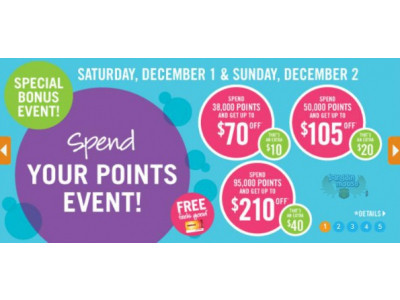 Shoppers Drug Mart: Bonus Redemption Weekend
