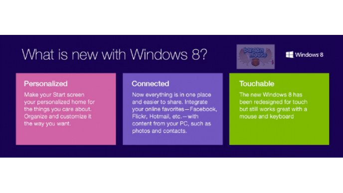 TigerDirect.ca: Window 8 Launch Event - Laptops, Desktops, Software and More!