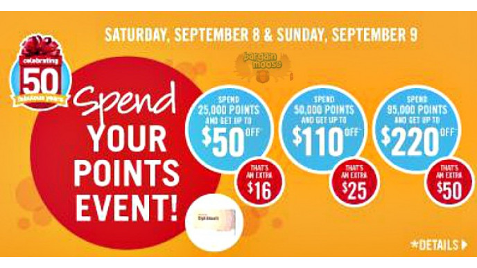 Shoppers Drug Mart: Spend your Points Event