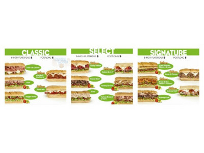 Subway: Free 6" Sub When You Buy $25 in Subway Gift Cards