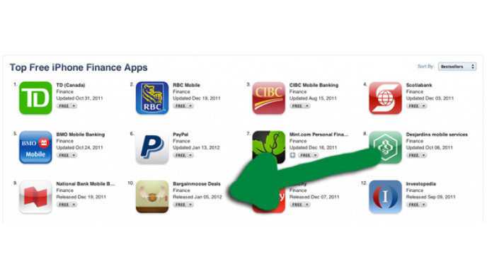 Yay! Bargainmoose Deals App got to the Top 10 in Finance @ iTunes!