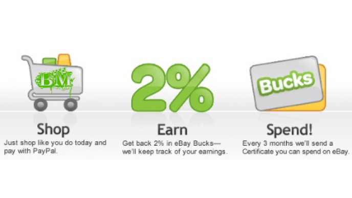 eBay Bucks