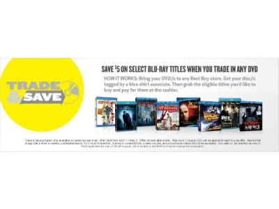 Best Buy: Trade In A DVD And Save $5 On Select Blu-Ray Movies 