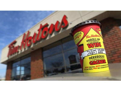 Roll Up The Rim is Back @ Tim Horton's Canada!