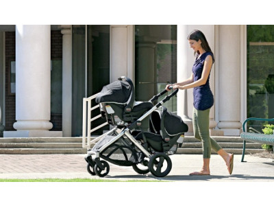 Wow! Britax Car Seats & Strollers Recalled!