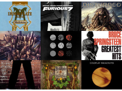 99¢ Essential Albums @ Google Play: Disturbed, Foo Fighters, Neil Young, Madonna, & More!