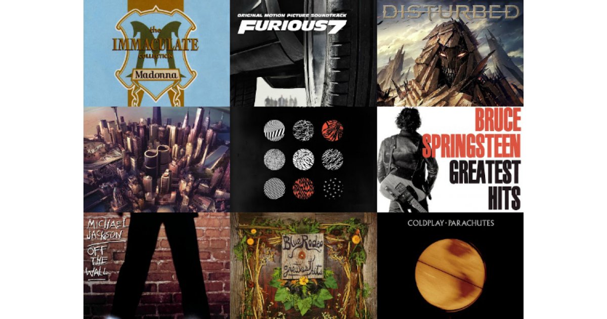 Disturbed Essentials 99¢ Essential Albums @ Google Play: Disturbed, Foo Fighters, Neil Young ...