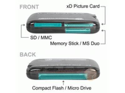 Memory Card Reader Only $4.99 & Free Shipping @ Eforcity