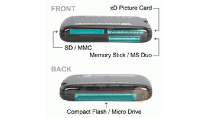 Memory Card Reader Only $4.99 & Free Shipping @ Eforcity