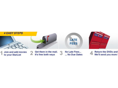 Starflix Online DVD Rentals: 2 Week Free Trial! 