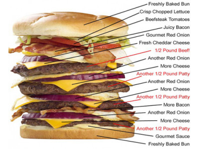 Arbys Canada: Free Roast Burger! 