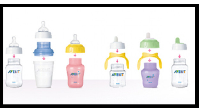 Free Baby Stuff: Free Sippy Cups from Avent! (BPA free)