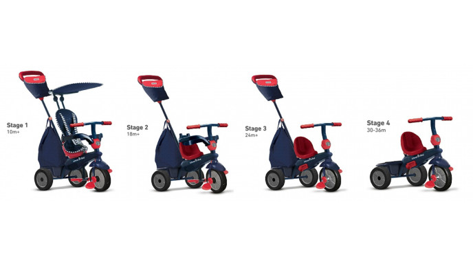 SmarTrike 4-in-1 Trike with Steering Now $90 @ ToysRUs.ca