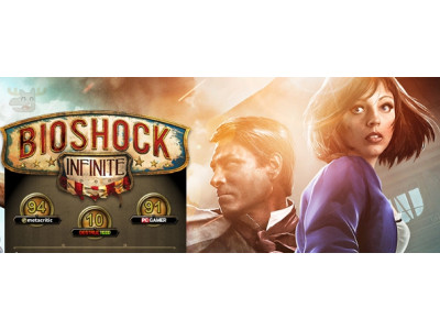 Bioshock Infinite Only $1 @ Greenman Gaming ($33 Value) *HOT*