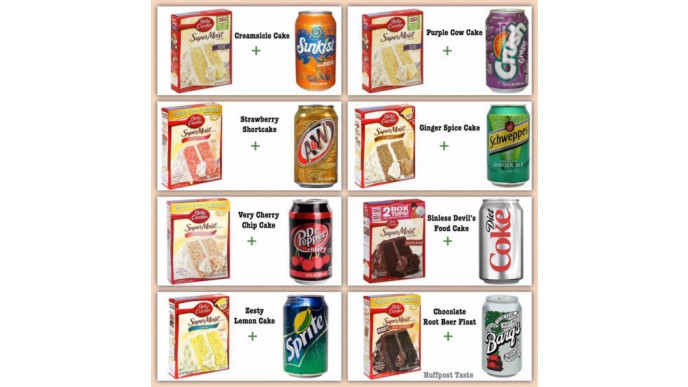 Do It Yourself: Delicious Pop Cake Recipes