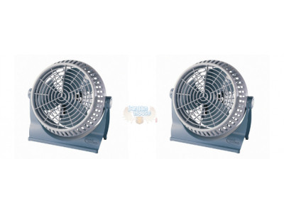 Best Buy Canada: Lasko 10" Floor Fan Was $25 | Now $15 