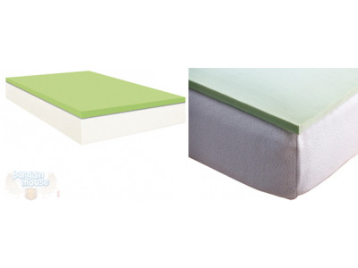 (Half Price) Spa Sensations 1.5" Foam Mattress Toppers: Now $30/$35 & Free Shipping @ Best Buy Canada (EXPIRED)