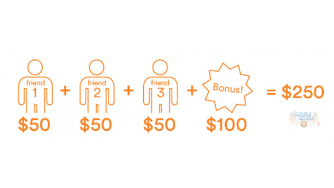 Tangerine Canada: Bonus $100 with 3 Referrals - Earn $250