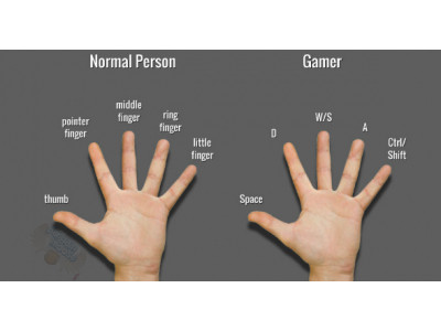 Holiday Madness 7 Games for $1 USD @ Greenman Gaming