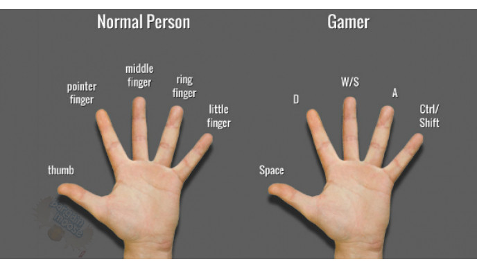 Holiday Madness 7 Games for $1 USD @ Greenman Gaming