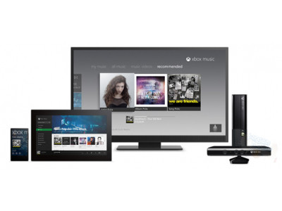 12-Month Xbox Music Pass Was $99 Now Only $31.41 @ Microsoft Canada TODAY Only! * Hot * (EXPIRED)