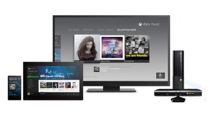 12-Month Xbox Music Pass Was $99 Now Only $31.41 @ Microsoft Canada TODAY Only! * Hot * (EXPIRED)