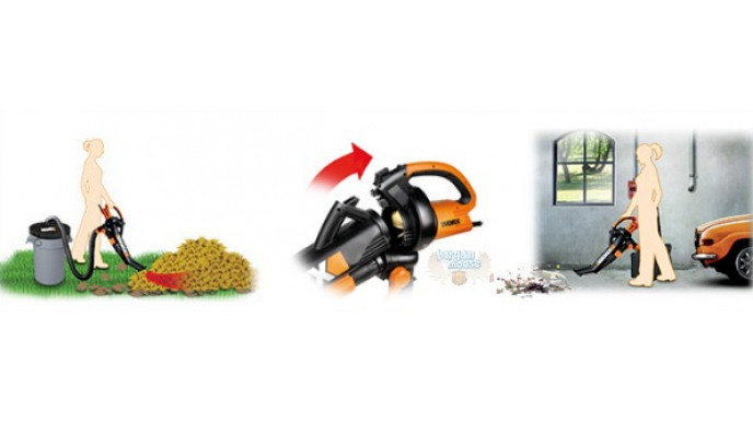 eBay Canada: WORX TRIVAC 3-in-1 Blower Now $69.99 & Free Shipping