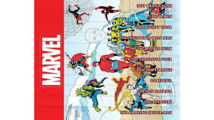 Chapters Indigo Canada: 53% Off Marvel Famous Firsts: 75th Anniversary Masterworks