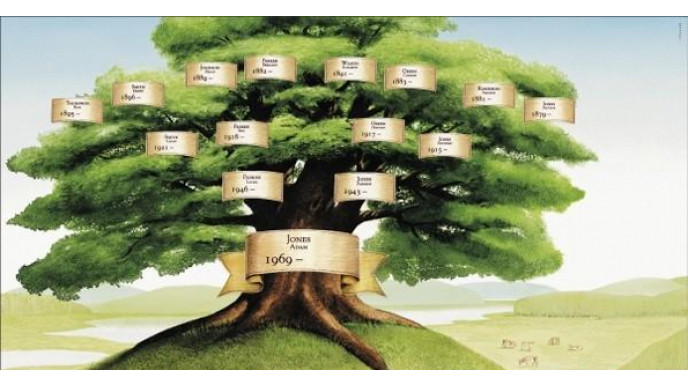 Ancestry.ca Free Access Weekend!